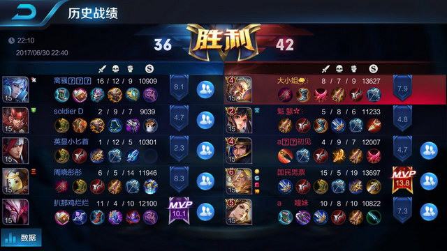 第73分钟 第73分钟