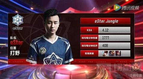 要位置
